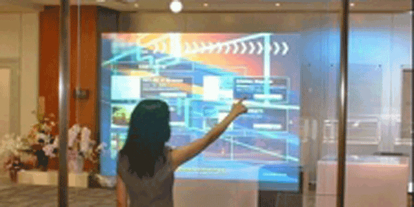 ȫϢĤ----����չʾЧ��